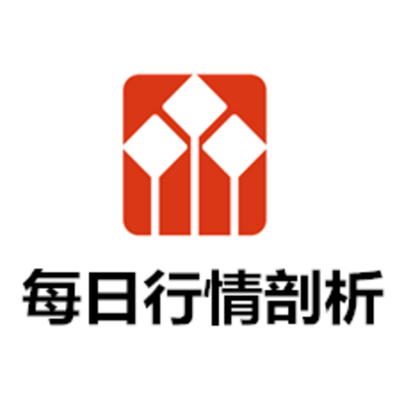 每日行情剖析