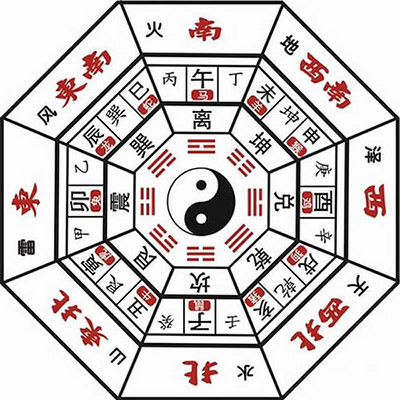 吴泰群师傅说风水