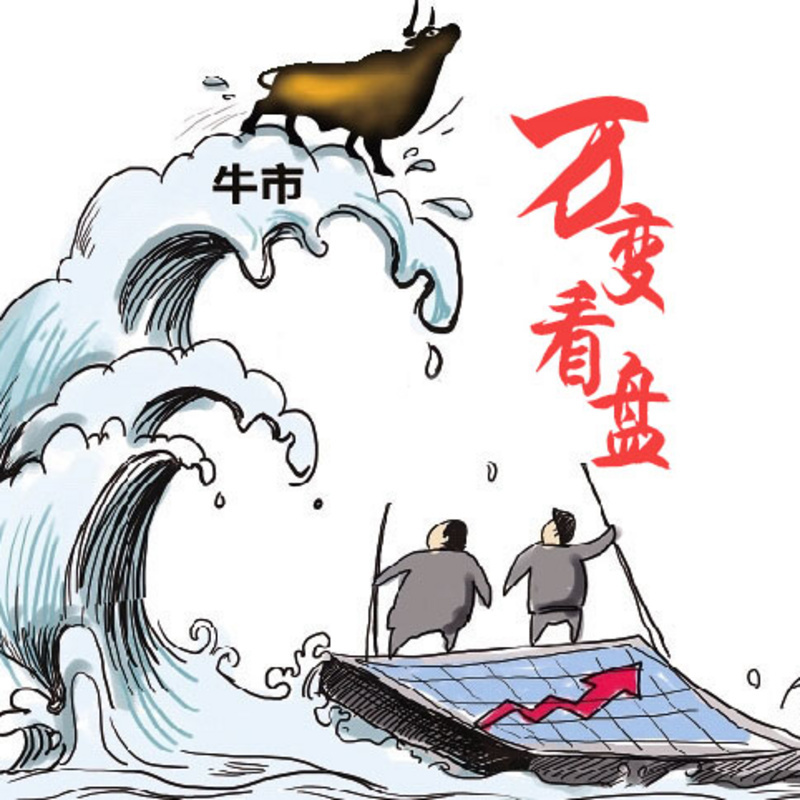 万变看盘