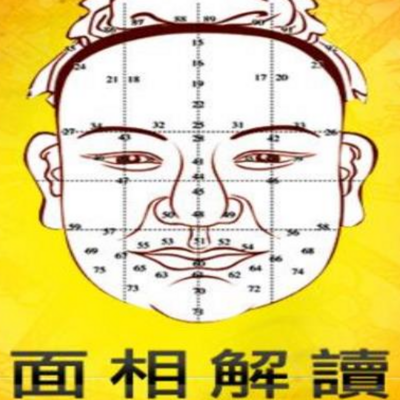 准到惊人的面相学:写在脸上的微风水 准到惊人的面相学:写在脸上的微风水