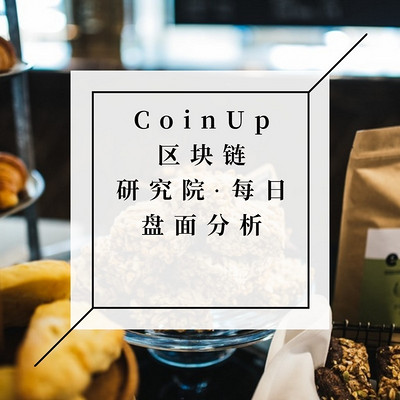 CoinUp区块链研究院·每日盘面分析