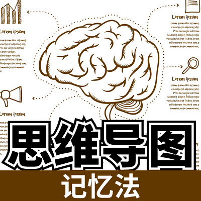 思维导图记忆法|提升效率|高效办事|学习 思维导图记忆法|提升效率|高效办事|学习