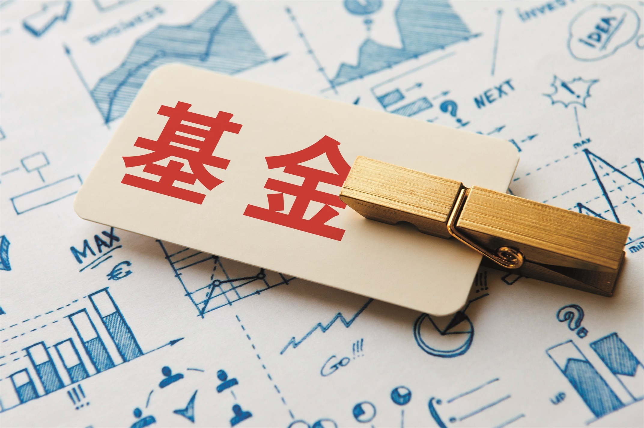 搞懂基金