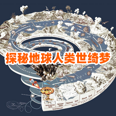 少年时32：探秘地球人类世绮梦