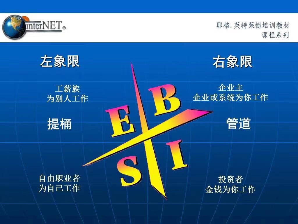 穷爸爸富爸爸：财富自由之路1000讲