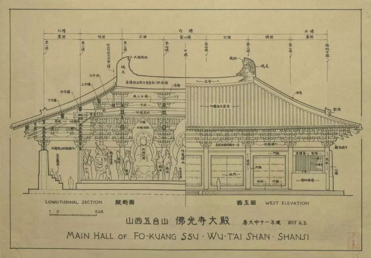 中国建筑史-串讲