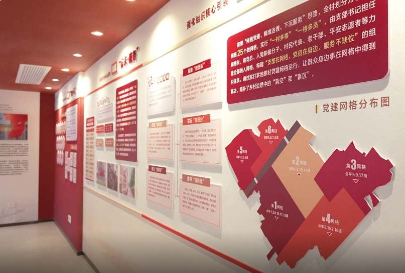 泥城红色传承：踏上泥城红途，传承红色基因