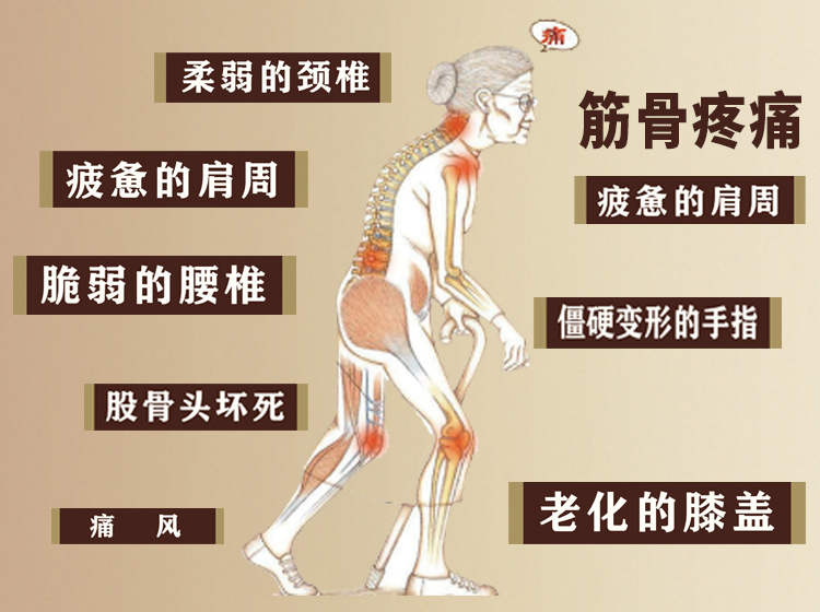 中老年筋骨疼痛的原因和解决方法