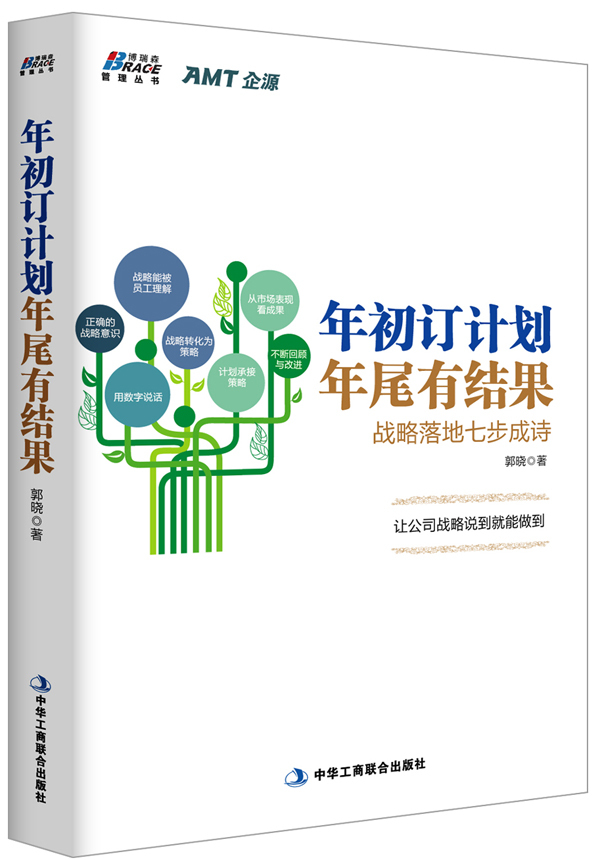 年初订计划 年尾有结果