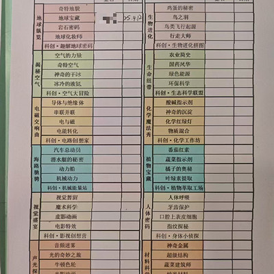 自然科学