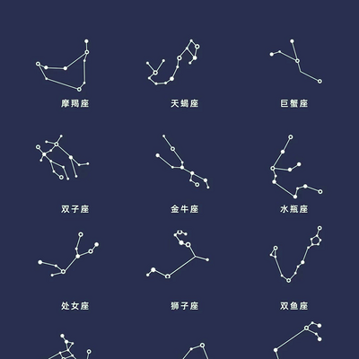 中国古代星座