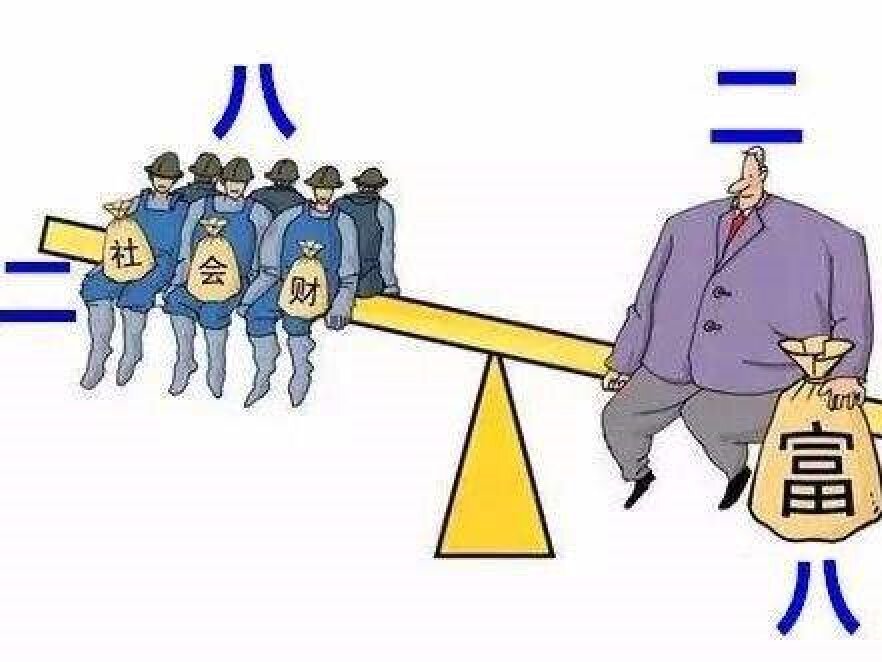 二八法则