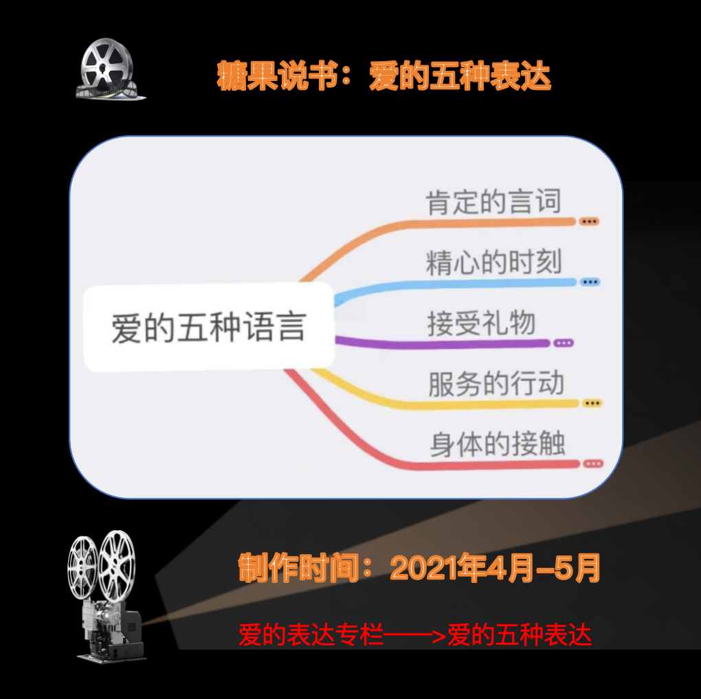 爱的五种表达