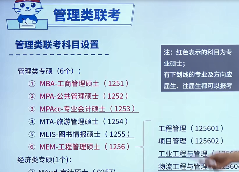 MBA管理类联考写作概况