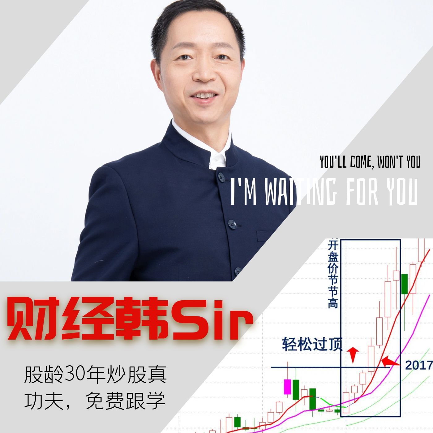 财经韩Sir每日A股解盘