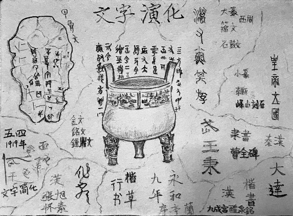 说文解字 之 楷字新讲