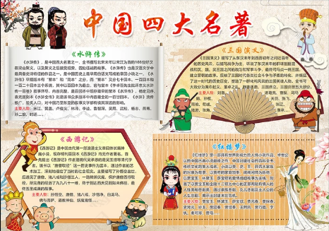 四大名著读后感