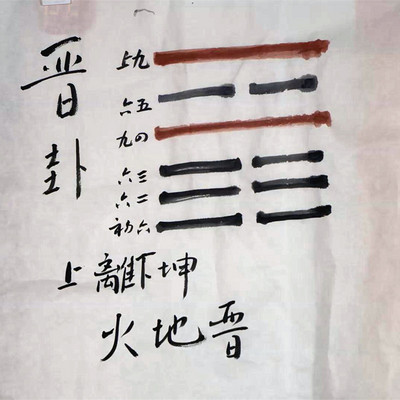 晋卦