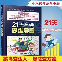 21天学会思维导图——让方案变的更清晰