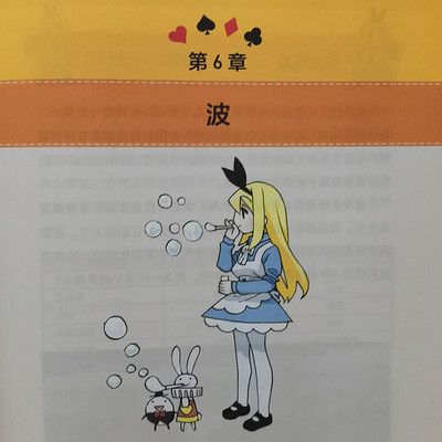 物理常识(波) 物理常识(波)