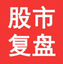 题材复盘|每日热点解析|老王说股