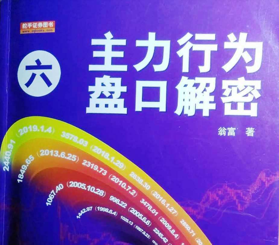 初级：主力行为盘口解密解读6