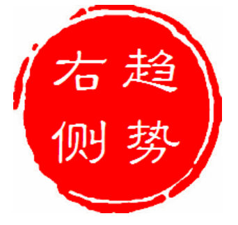 趋势强说趋势