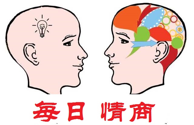 每日情商