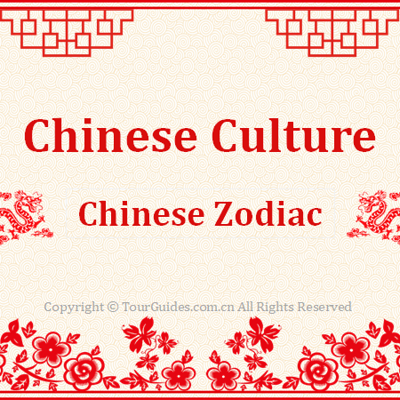 Chinese Zodiac十二生肖