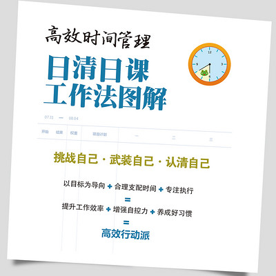 高效时间管理:日清日课工作法图解 高效时间管理:日清日课工作法图解