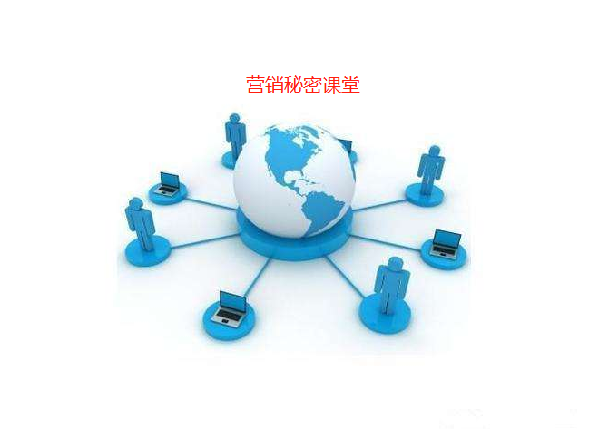 营销剖析课堂