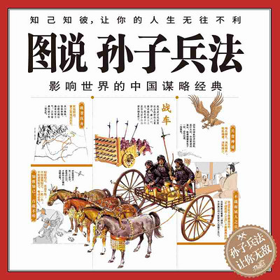 图说孙子兵法 图说孙子兵法