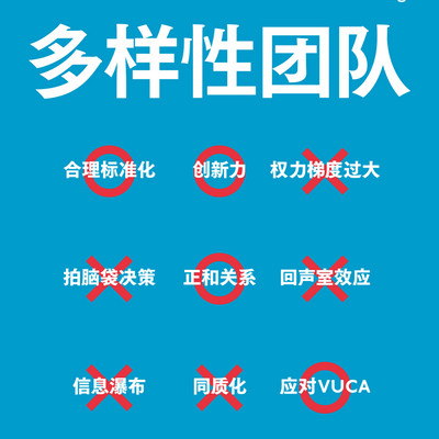 多样性团队 | 实用心法教你见招拆招 多样性团队 | 实用心法教你见招拆招